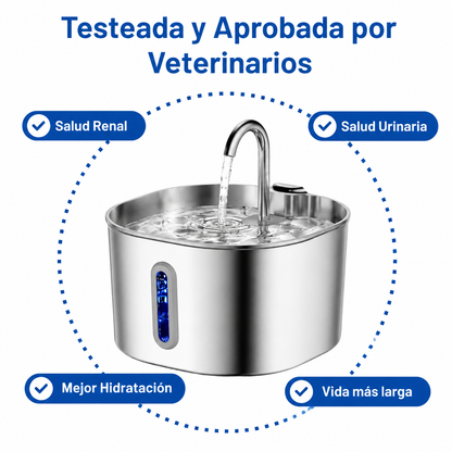 Protege a tu gato de la deshidratación y los problemas urinarios con Nuvio™
